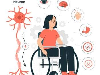 Indian Diet Plan for Multiple Sclerosis