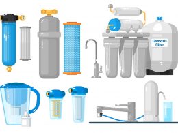 Best Water Purifier in India For Home Use (How to choose The right water Purifier ?)