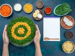 1500 Calories Indian Weight Loss Diet Plan PDF